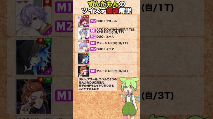 【ツイステ】木属性 BASIC TEST 編成紹介 004【ずんだもん】#ツイステ