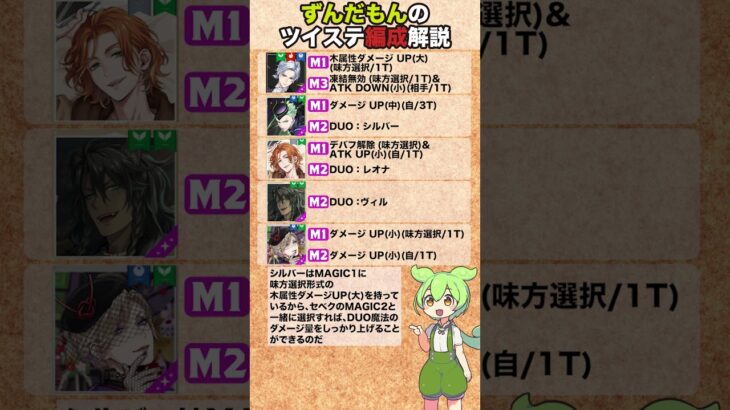 【ツイステ】水属性 BASIC TEST 編成紹介 006【ずんだもん】#ツイステ