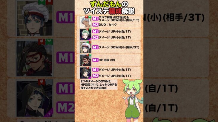 【ツイステ】木属性 DEFENCE TEST 編成紹介 004【ずんだもん】#ツイステ