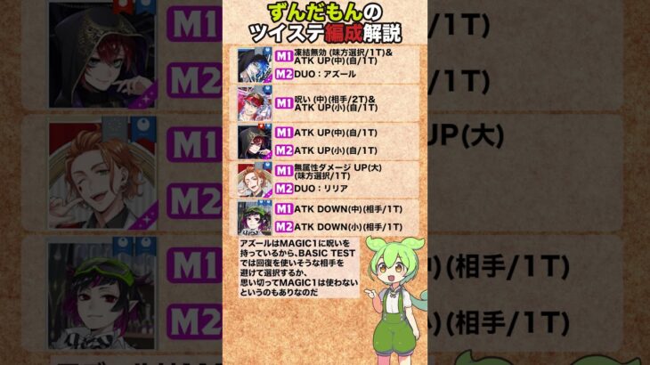 【ツイステ】火属性 BASIC TEST 編成紹介007【ずんだもん】#ツイステ