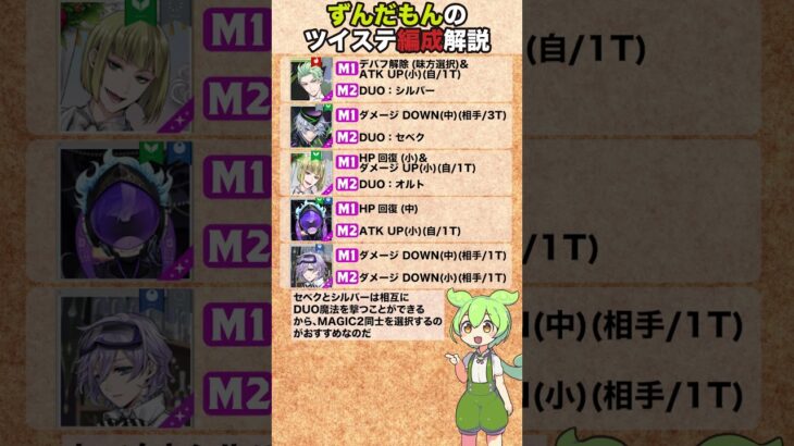 【ツイステ】無属性 DEFENCE TEST 編成紹介 003【ずんだもん】 #ツイステ