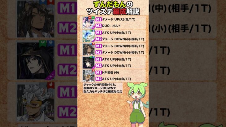 【ツイステ】全属性 BASIC TEST 編成紹介 003【ずんだもん】#ツイステ