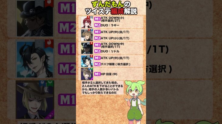 【ツイステ】無属性 DEFENCE TEST 編成紹介 004【ずんだもん】#ツイステ