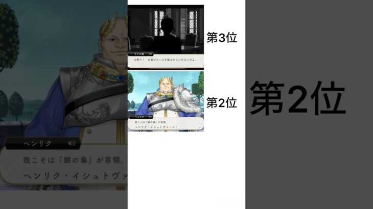 多くの監督生のヘイトを買ったキャラたち #ツイステッドワンダーランド