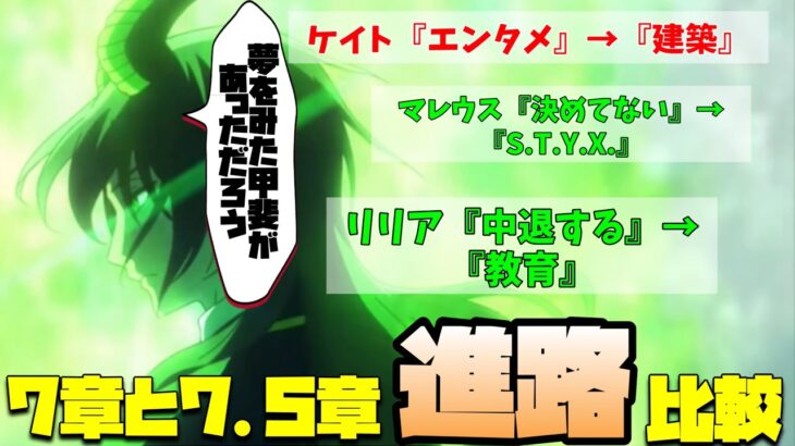 【ツイステ】マレウスの夢で影響された人も！NRC三年生の希望進路全員まとめ（将来）〜到来！学外研修〜【ツイステッドワンダーランド】 【Twisted-Wonderland】